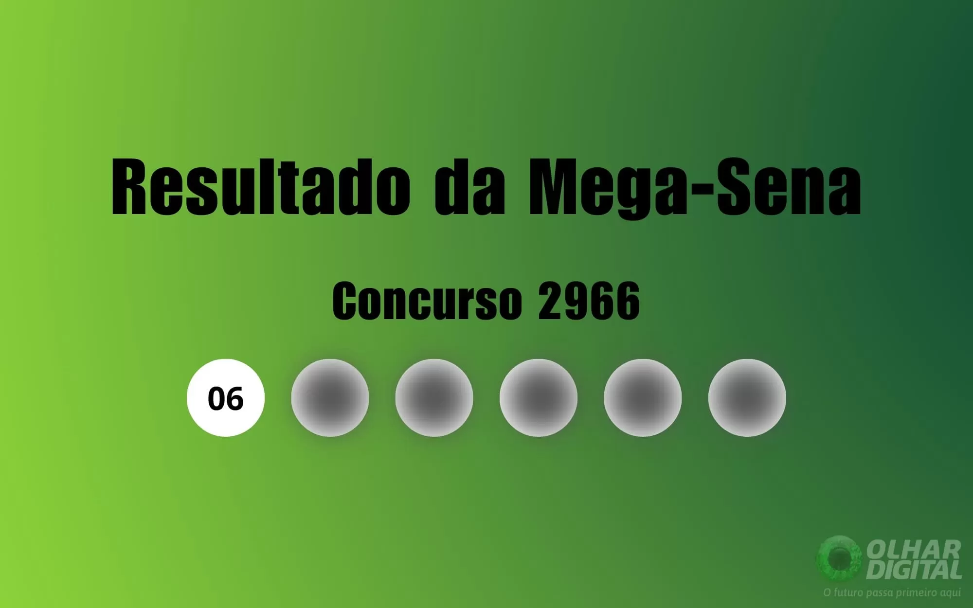Resultado da Mega-Sena de hoje: veja números e ganhadores do concurso 2966 (quinta, 29/01)