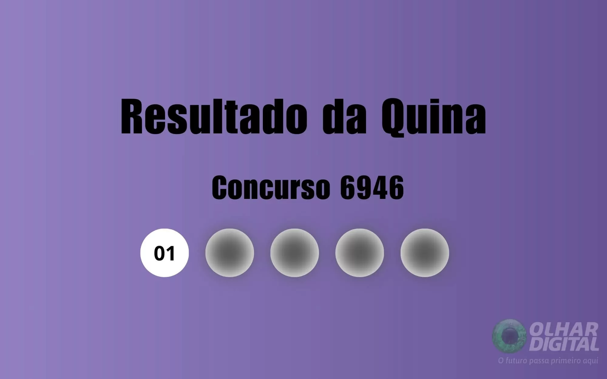 Resultado da Quina de hoje: veja números e ganhadores do concurso 6946 (quinta, 05/02)