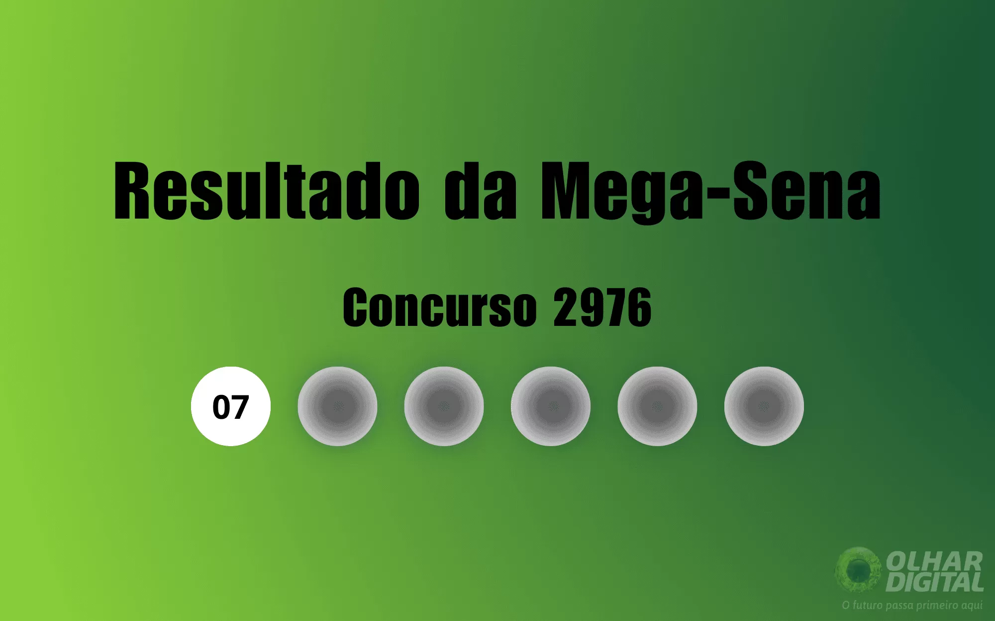 Resultado da Mega-Sena de hoje: veja números e ganhadores do concurso 2976 (terça, 24/02)