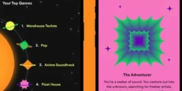 Spotify Wrapped 2024: estas son las canciones y artistas más escuchados del año