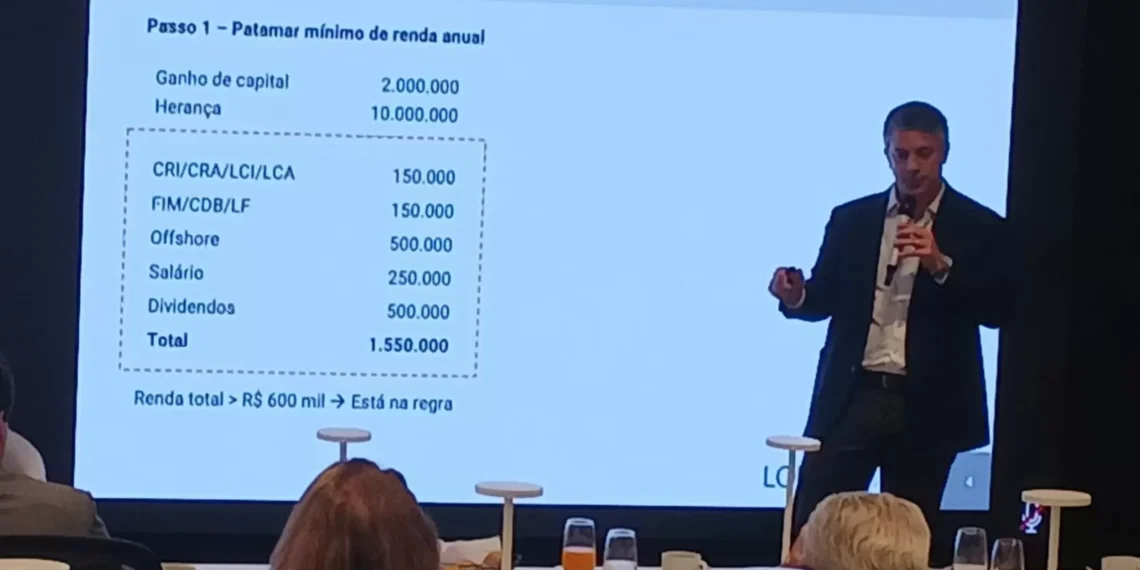 Congresso buscará compensação do IR para desgastar governo, diz ex-diretor da Fazenda
