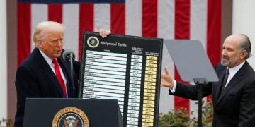 Tarifas de Trump podem reduzir déficit dos EUA em US$ 4 tri, diz órgão do Congresso