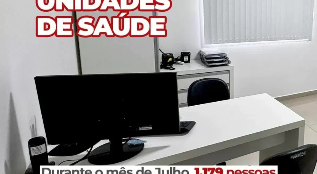 Mais de mil faltas em consultas nas Unidades de Saúde de Indaial em julho