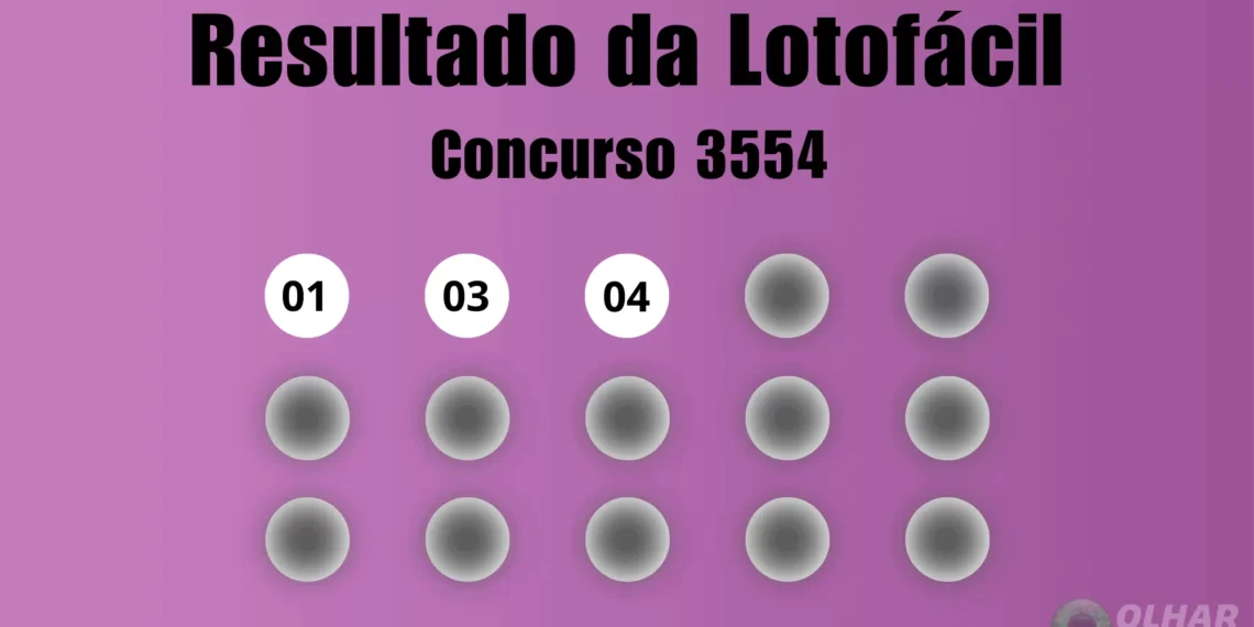 Resultado da Lotofácil de hoje: veja números e ganhadores do concurso 3554 (quinta, 04/12)