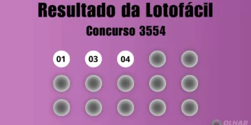 Resultado da Lotofácil de hoje: veja números e ganhadores do concurso 3554 (quinta, 04/12)